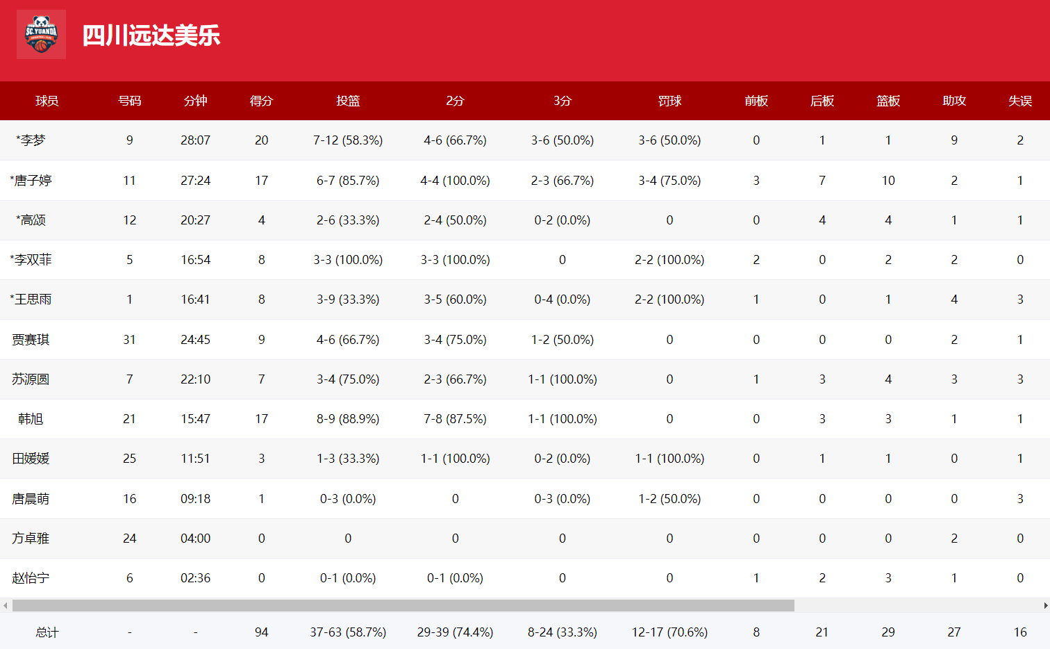 梦更强, 洲区都难找, jpg 梦更强, 洲区都难找, jpg